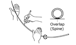How to find the 'spine' of a rod blank
