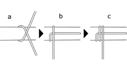 How to wrap rod guides
