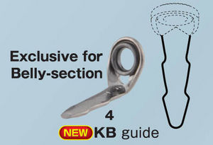 kb_guide.jpg?width=300&height=205