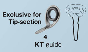 kt_guide.jpg?width=300&height=177