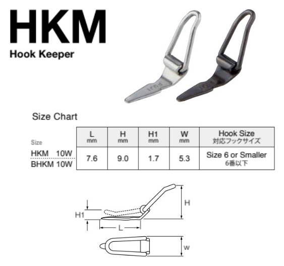 Fuji HKM Hook Keepers - Fuji Rod Guides - Fuji