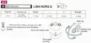LSM-NOR2.5 RIG SWIVEL