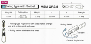 MSM-OR2.5 RIG SWIVEL