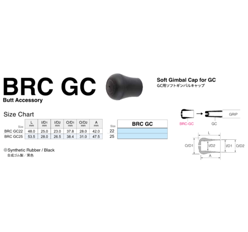Fuji RBC-GC Gimbal Cover - Ferrules,Trim Rings,Butt Caps,Gimbals,Winding  Checks, Buttons - Handles & Grips
