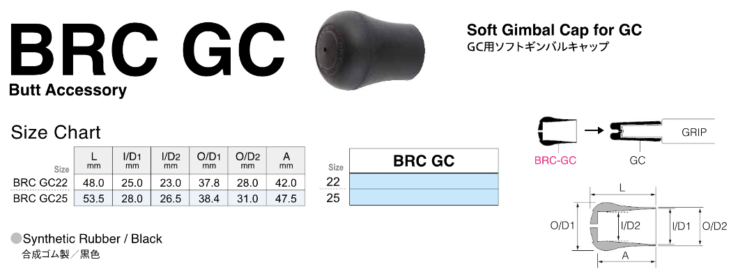 RBC-GC Gimbal Cover - Ferrules,Trim Rings,Butt Caps,Gimbals,Winding Checks,  Buttons - Handles & Grips